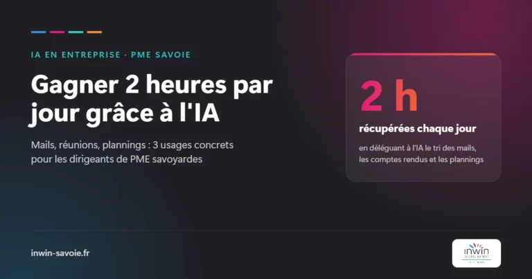 IA en PME en Savoie : gagner 2 heures par jour en déléguant à l'IA le tri des mails, les comptes rendus et les plannings