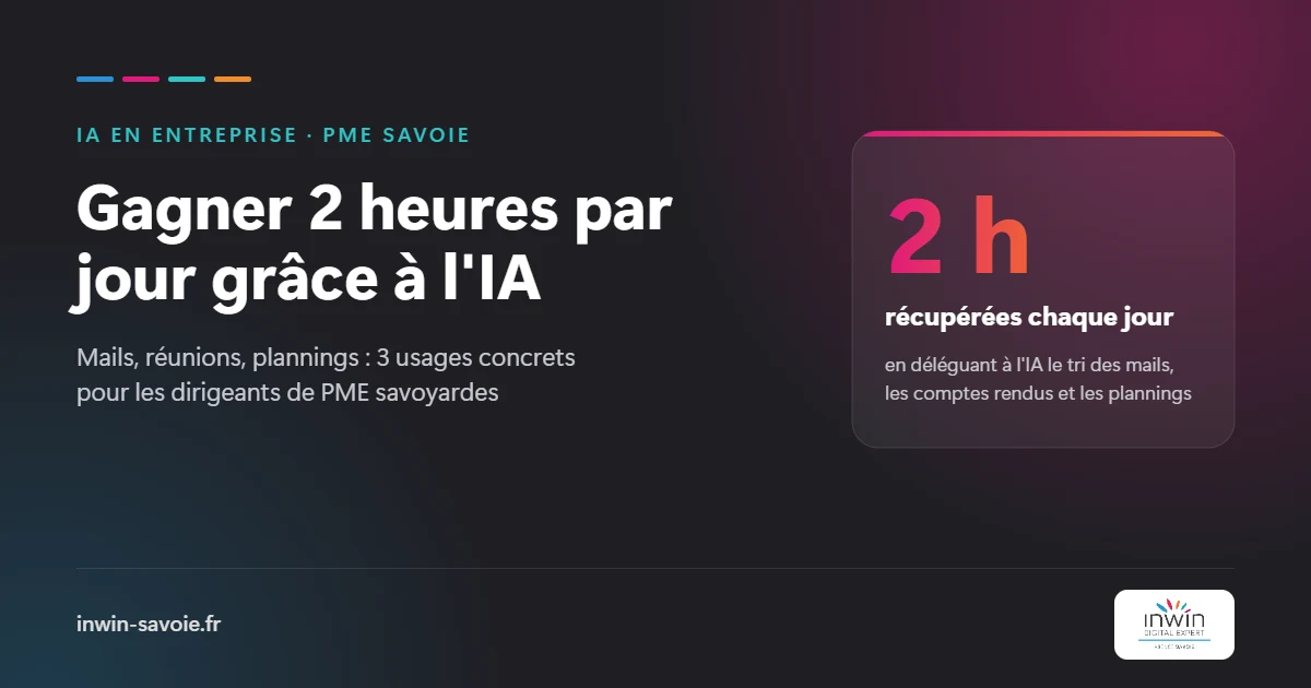 IA en PME en Savoie : gagner 2 heures par jour en déléguant à l'IA le tri des mails, les comptes rendus et les plannings