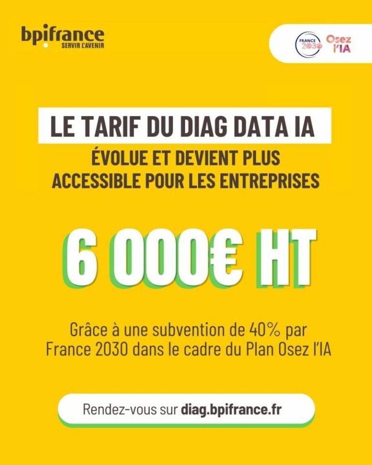 Intégrer l&rsquo;IA dans votre PME : comment le Diag Data IA de Bpifrance sécurise et finance votre transition